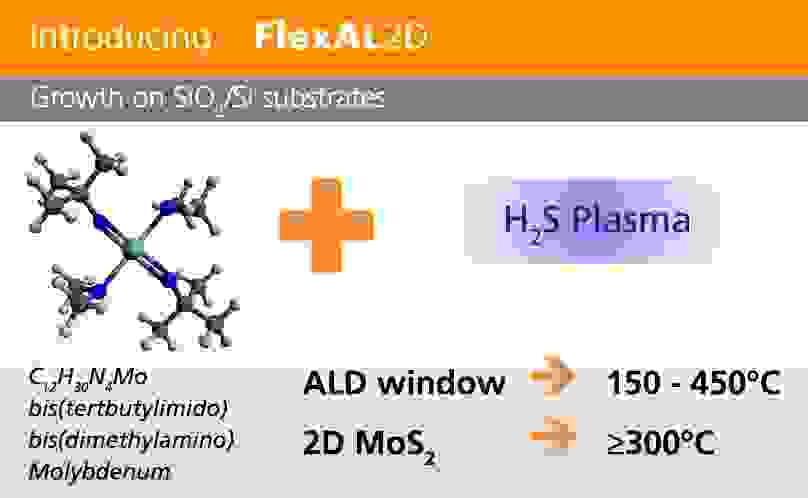 FlexAL2D for ALD 2D Materials