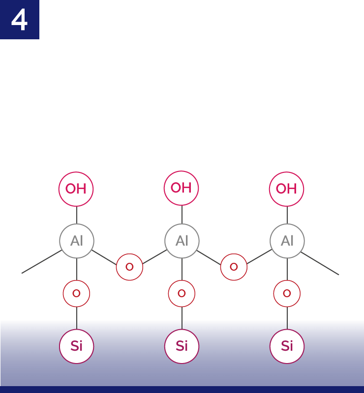 4th stage of ALD process showing purge