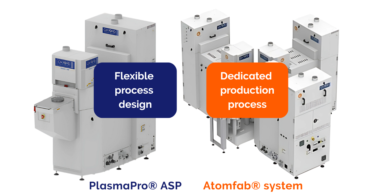 ALD: Two products, one design DNA