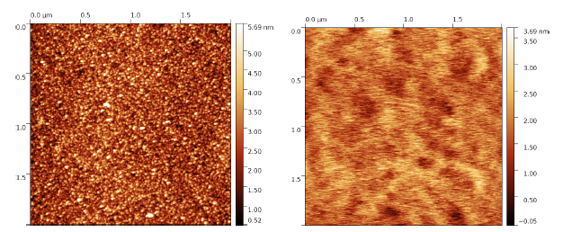 AlGaN surface roughness after 200 ALE cycles