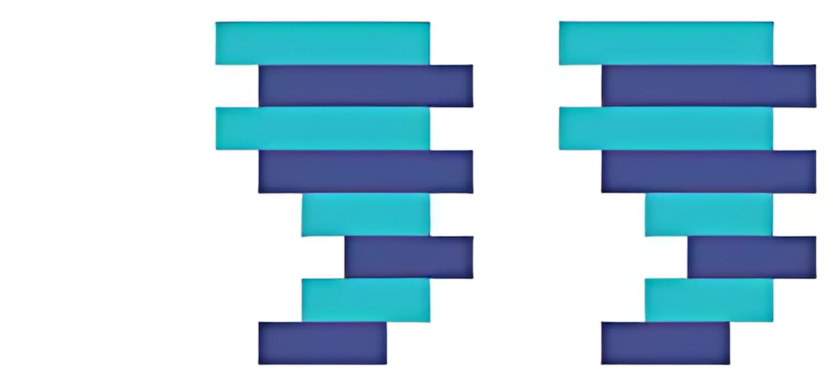 Impact of material interfaces in device performance