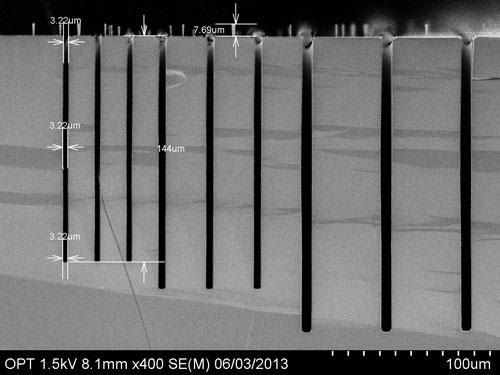 Bosch Process for High Q resonators