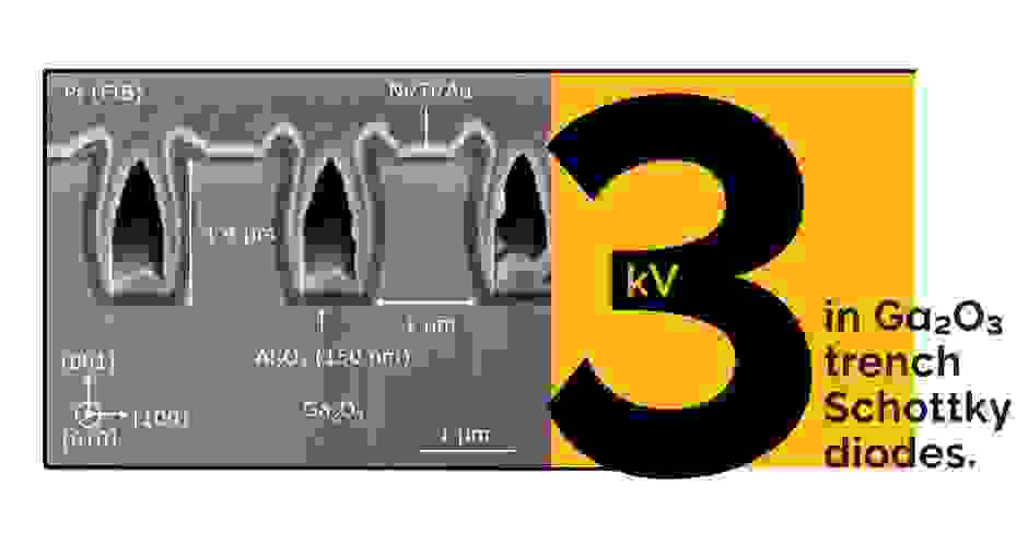 The next big power interface challenge