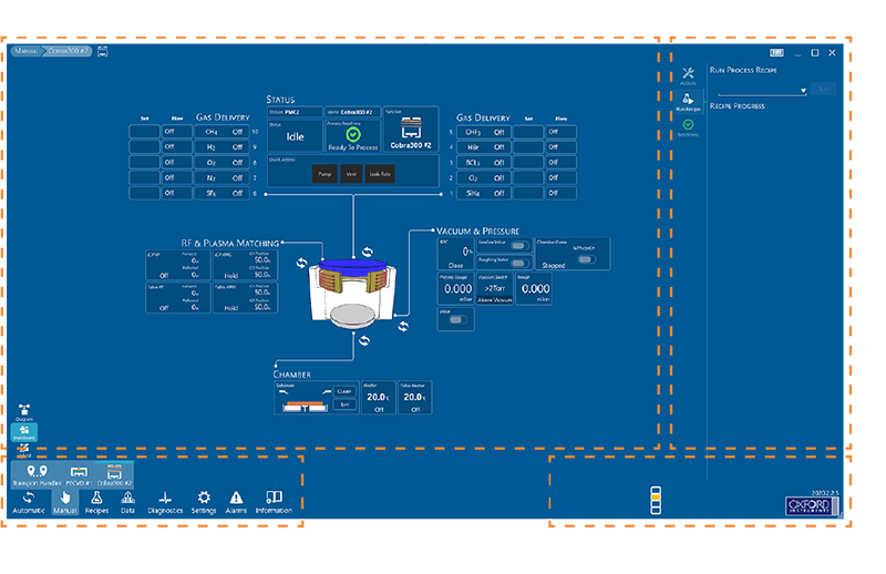 PTIQ screen layout