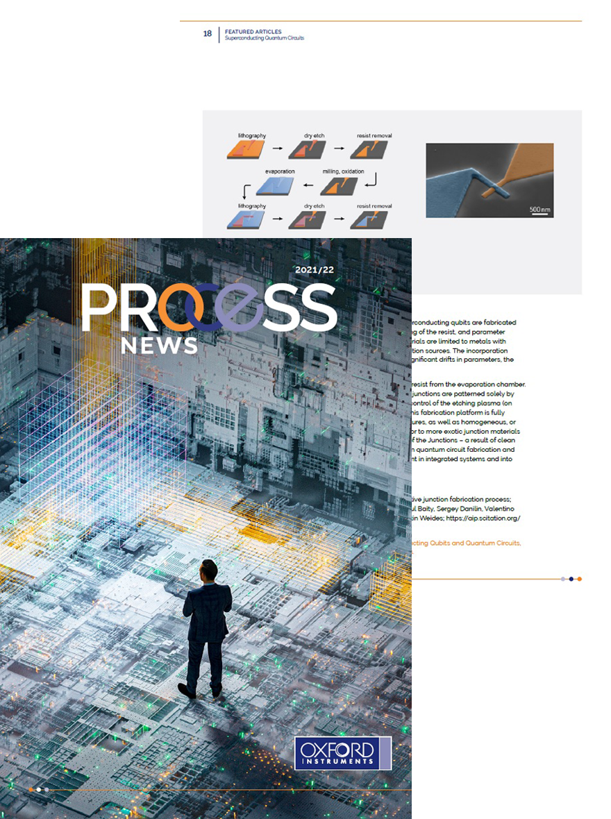 Process News 2021 - Plasma Technology