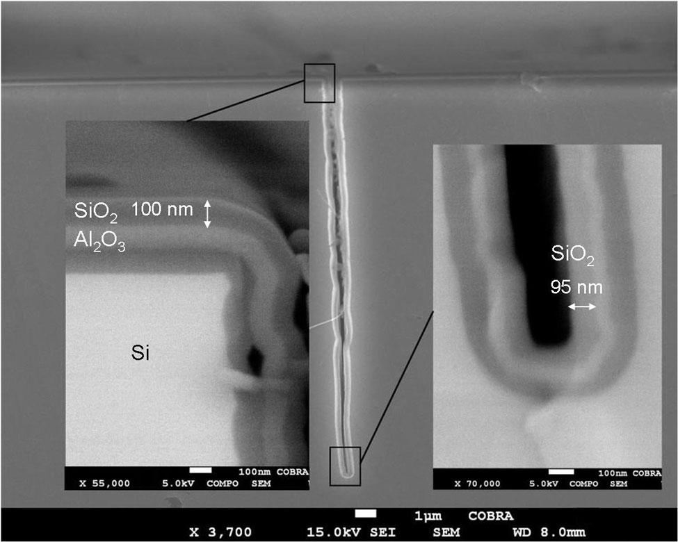 ALD in SiO2 - Courtesy by TUe