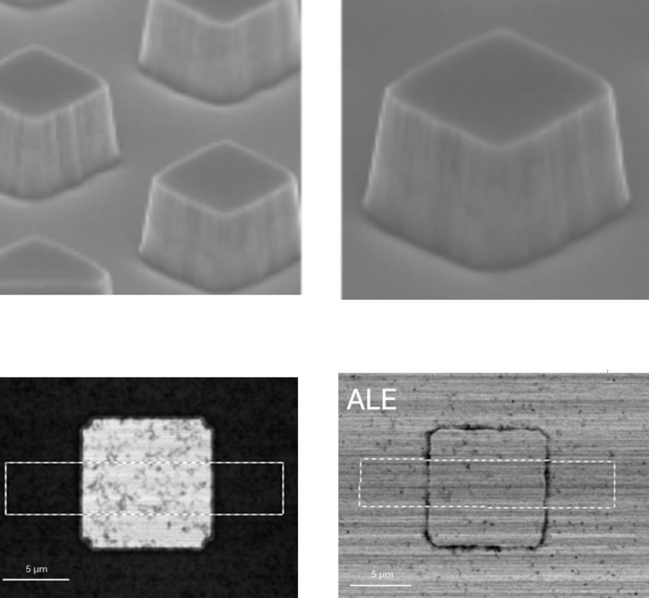 Effects of isotropic ALE on the (Cathodo‑) luminesence of a damaged n‑GaN mesa