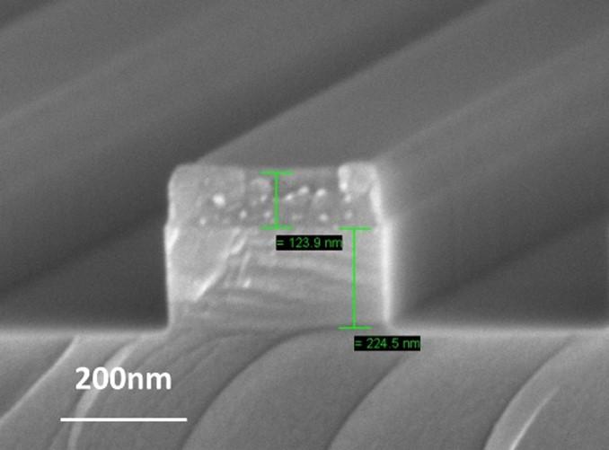 Si waveguide etch