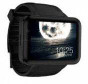 Smart Watch Panels