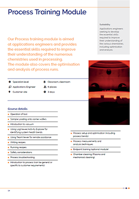 Process Training Module