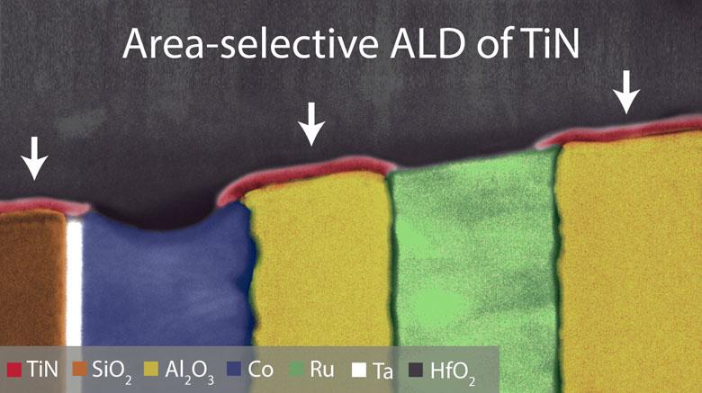 Area selective ALD of TiN