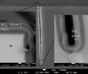 Oxford Ms Cab >> Silicon Dioxide (SiO2) - Oxford Instruments Oxford Ms Cab >> Silicon Dioxide (SiO2) - Oxford Instruments