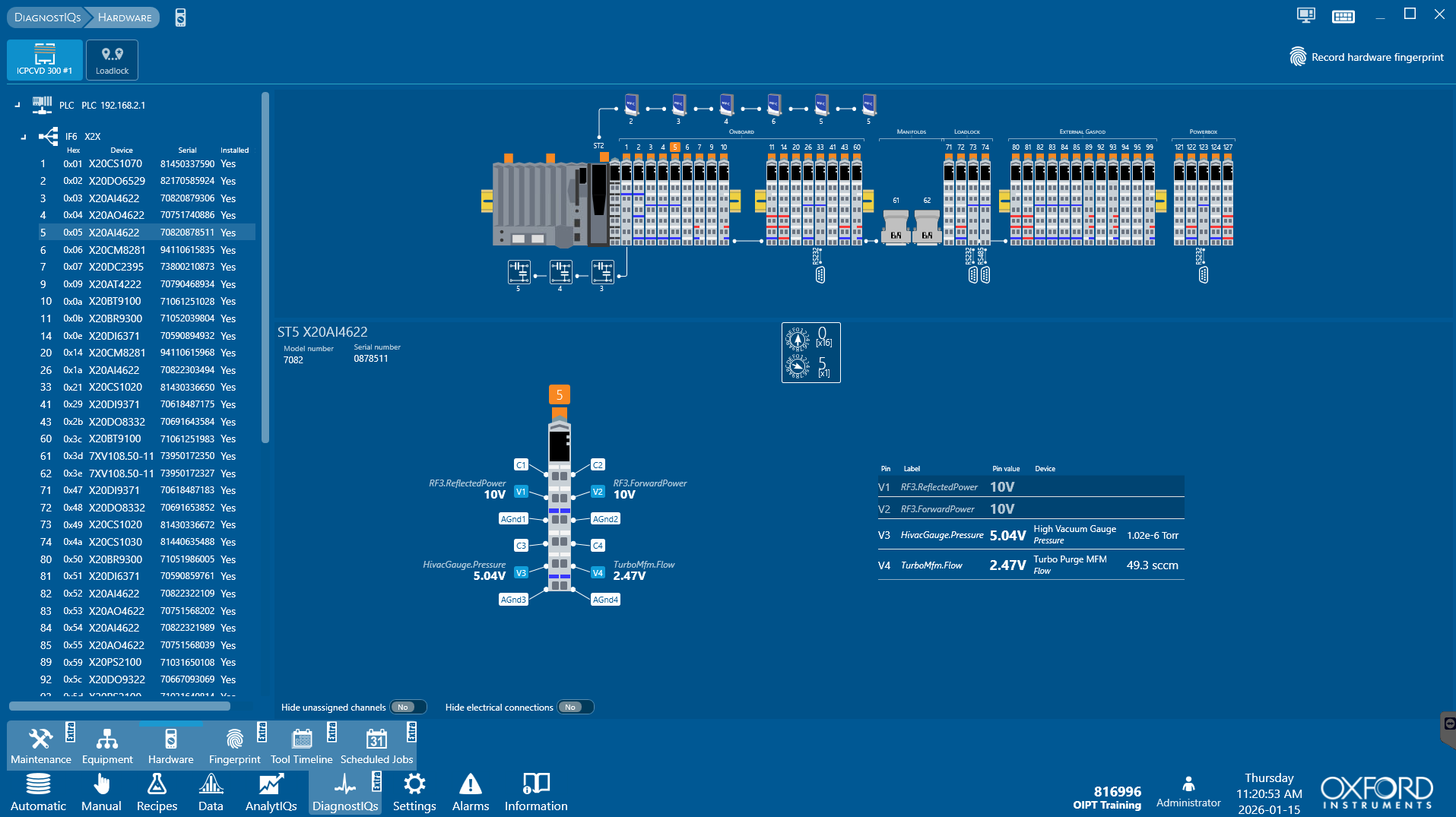 PTIQ – Our Latest Intelligent System Software - Oxford Instruments