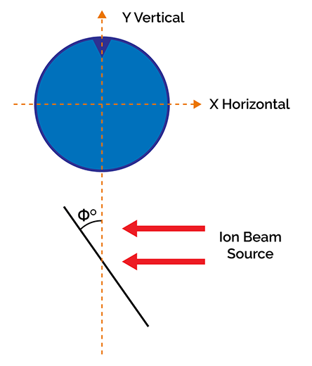 AR grating diagram