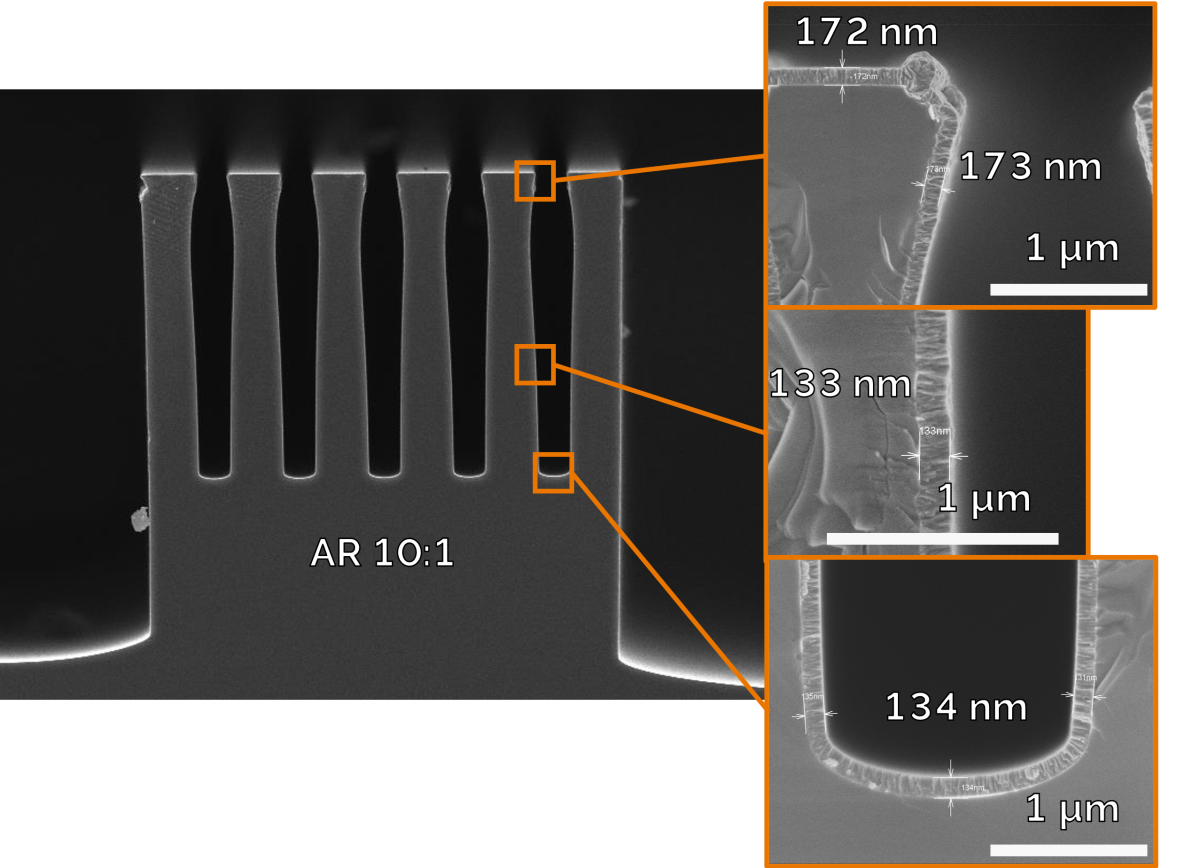 Figure2