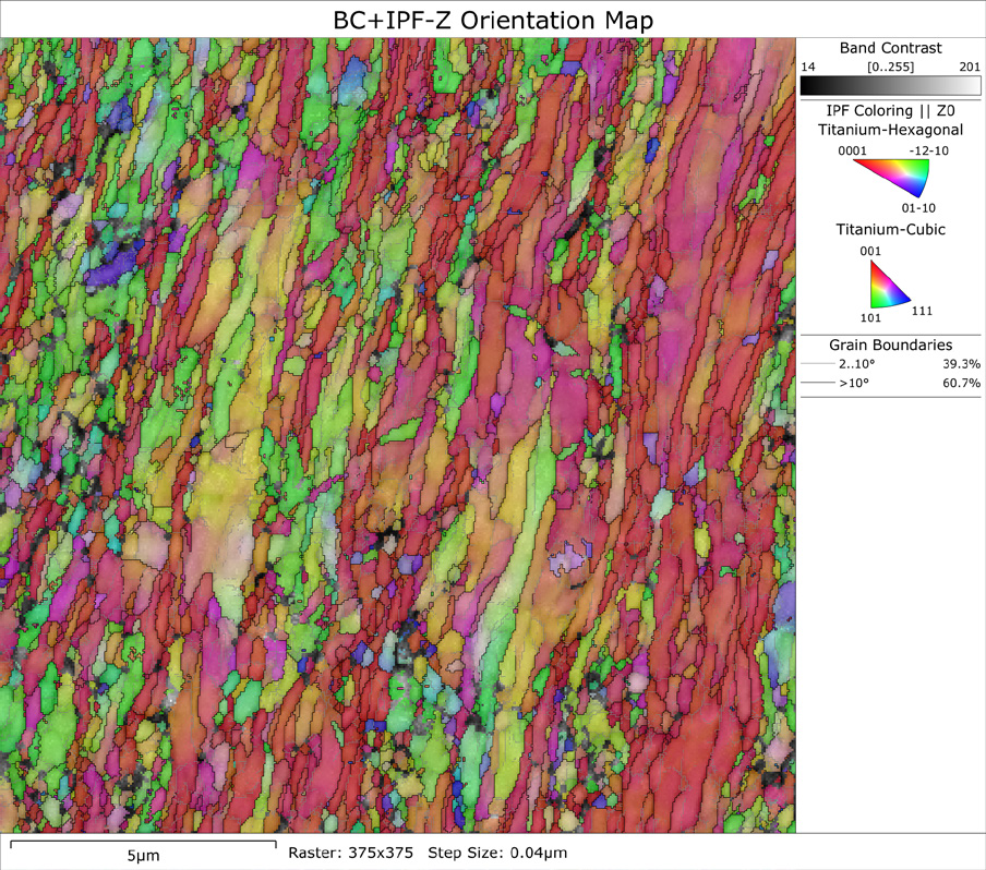 IPF-Z orientation map of Ti sample 2, load direction parallel to Y (scale bar 5 µm)