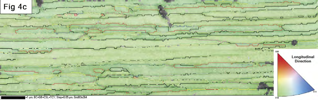Figure 4b and 4c: SE image of longitudinal cut surface and EBSD orientation map of tungsten filament