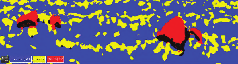 Fig. 8. Identification of Nb Ti carbides. (a) EDS element maps and spectrum from Nb Ti carbide; (b) typical EBSD pattern from a Nb Ti carbide, identified as (Nb Ti)C2 phase with cubic FCC structure.